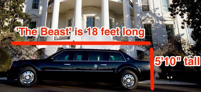 野兽”讲述的是普通美国人男性一样高的汽车。野兽长5.48米，高1.78米，车重达6803公斤