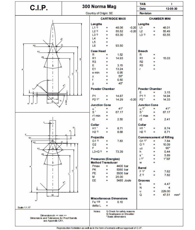 美军特种部队狙击手以后都将用这种子弹