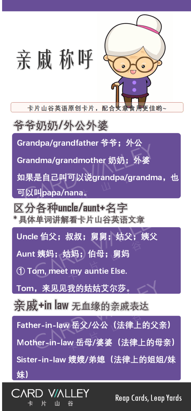 爷爷外公都是grandpa 那英语怎么区分“爷爷”和“外公”呢？